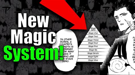 Nature Magic in Black Clover: An Overview of its Elemental Affinities and Corresponding Symbols